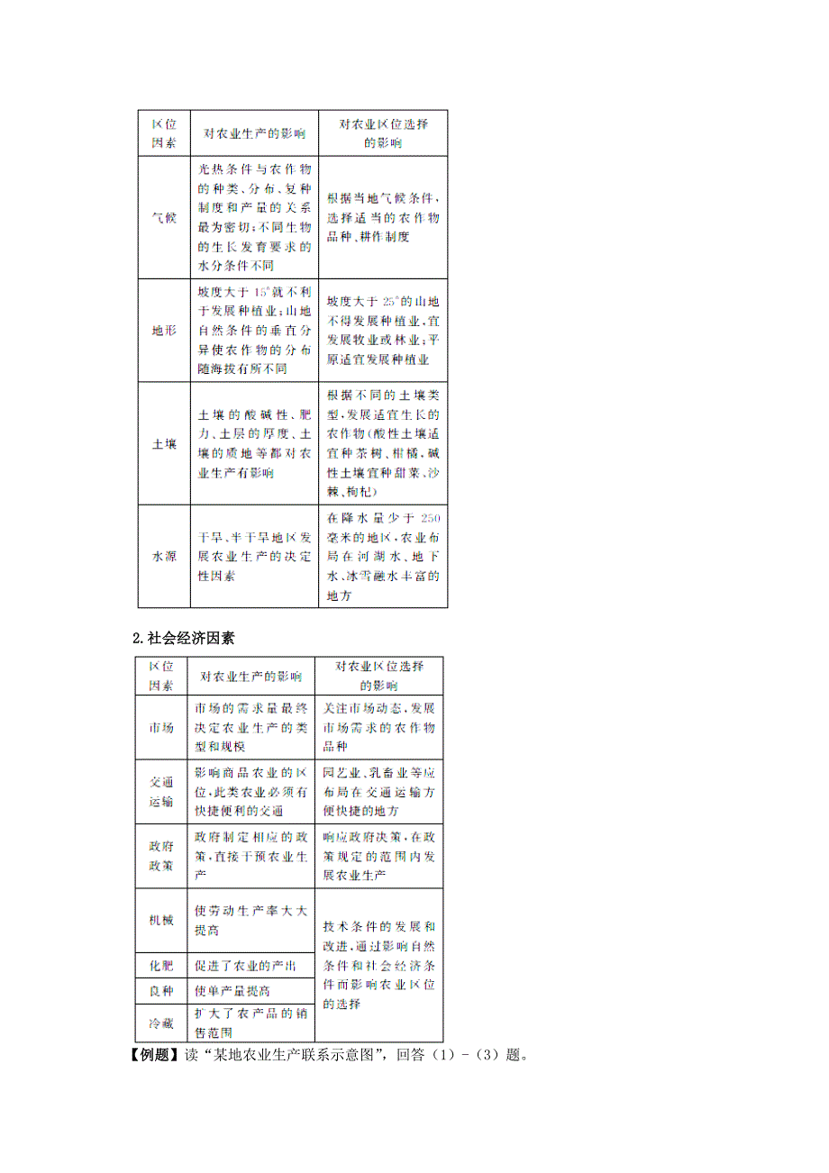 第一节 农业的区位选择_第2页