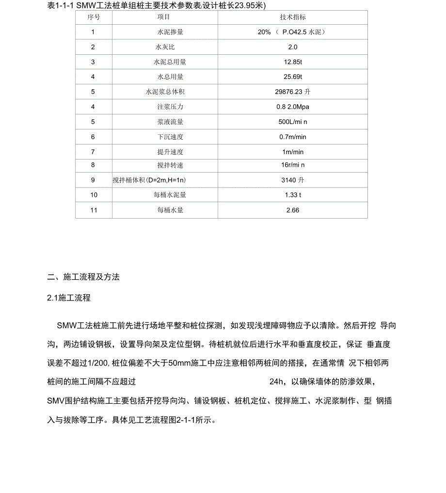 封堵墙技术交底_第2页