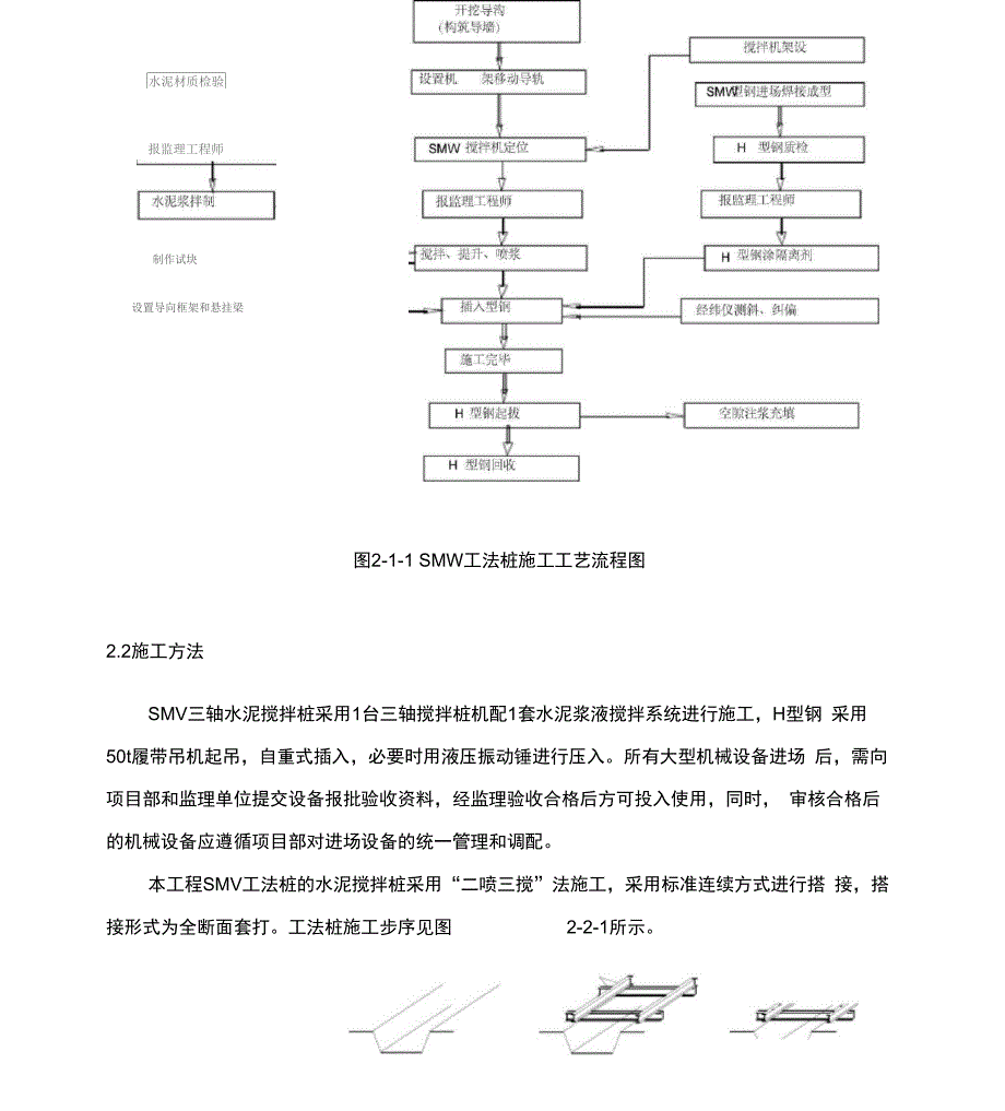 封堵墙技术交底_第3页