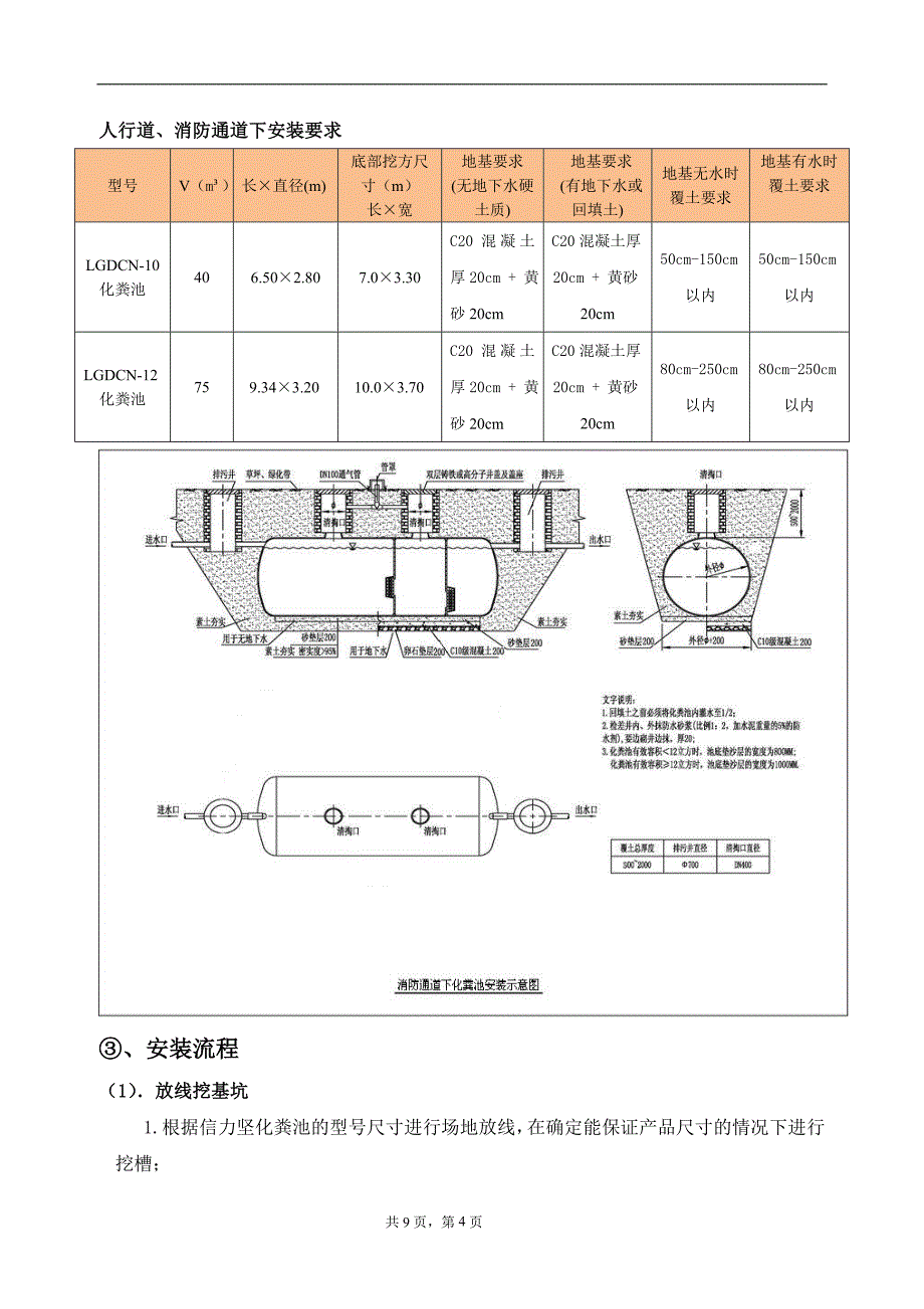 钢化玻璃化粪池施工方案_第4页