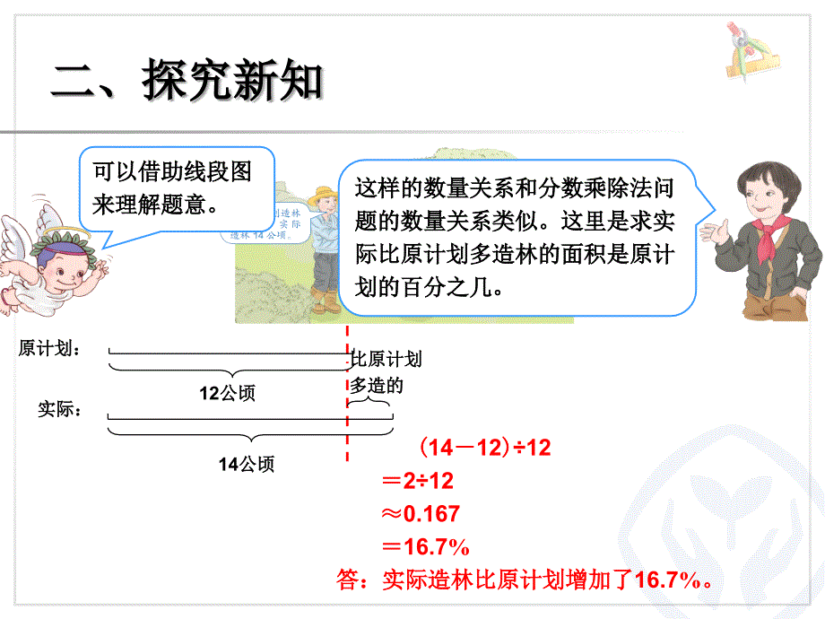 人教版数学六上6.2百分率小数和分数化成百分数ppt课件1_第3页