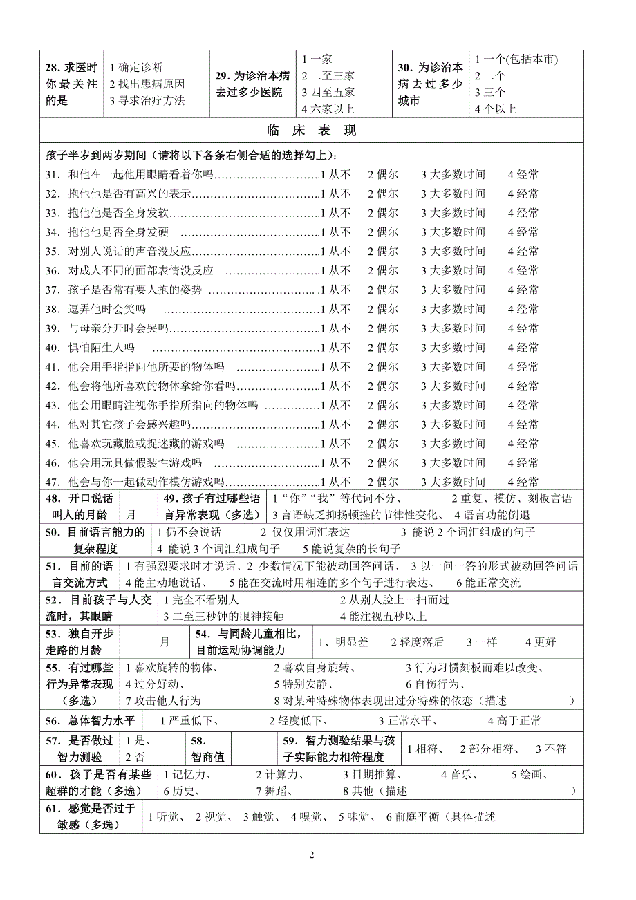 残疾人情况调查表_第2页