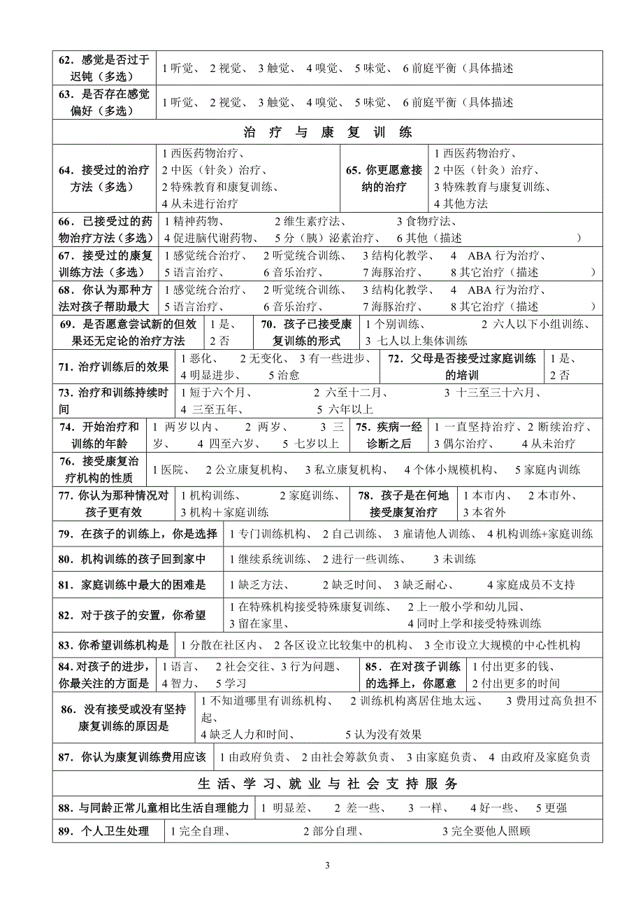 残疾人情况调查表_第3页