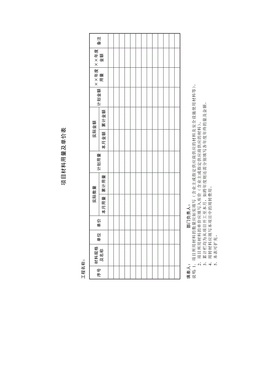 成本控制通用表格.doc_第2页