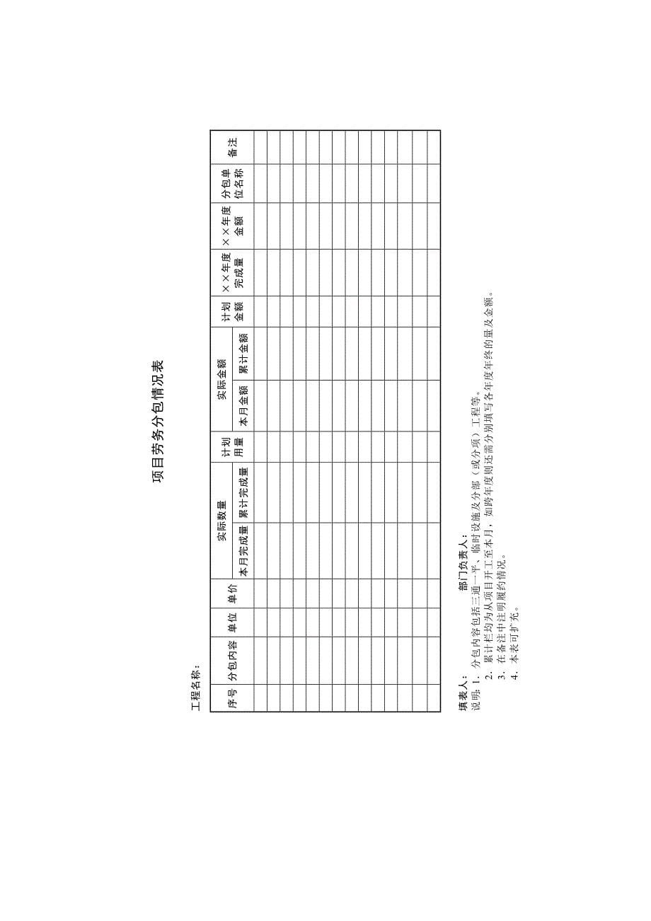 成本控制通用表格.doc_第5页