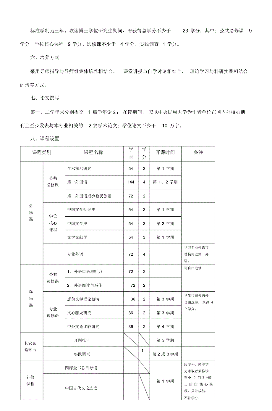 中国少数民族语言文学专业博士生培养方案_第2页