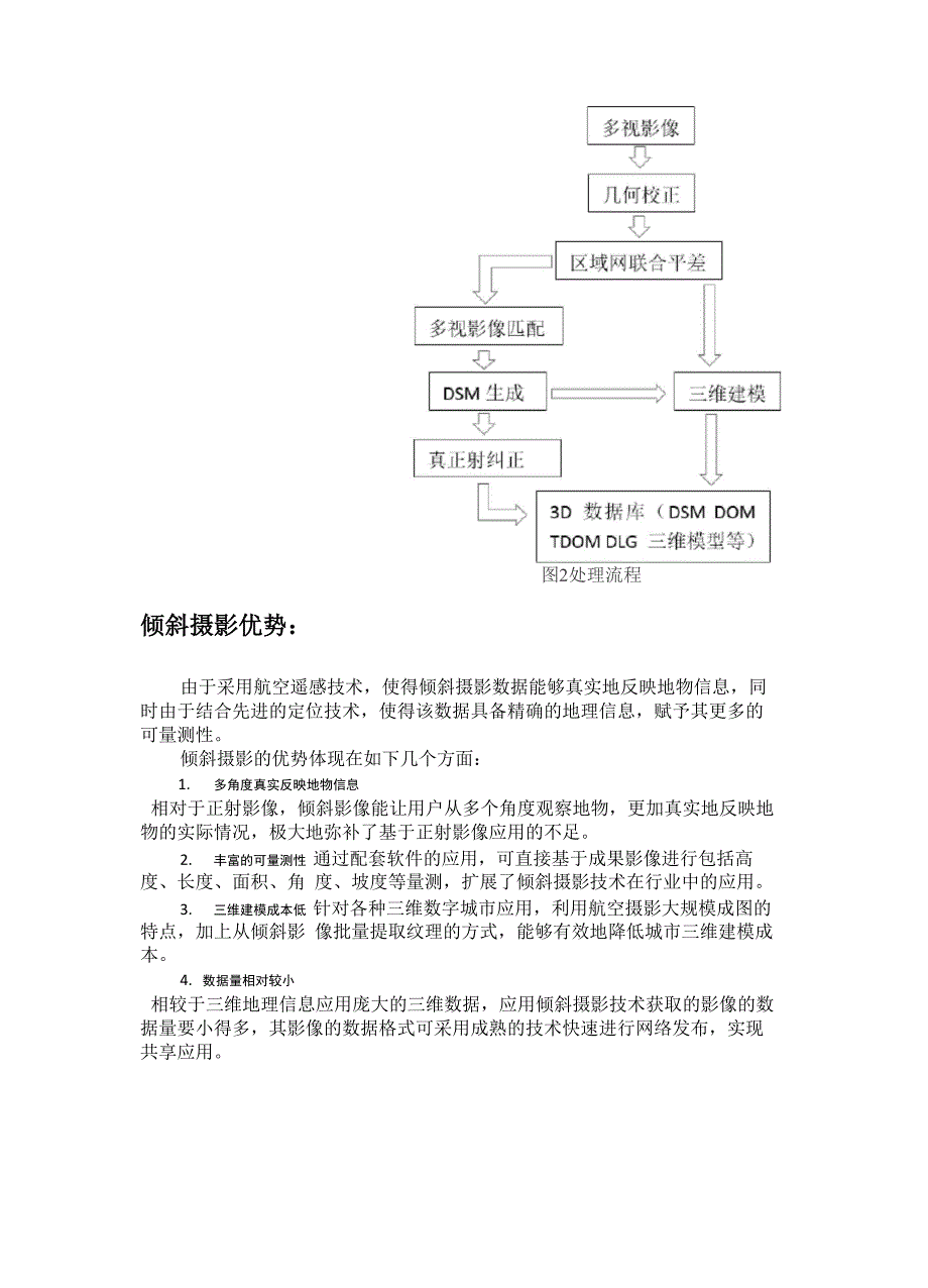 倾斜摄影讲解学习_第4页