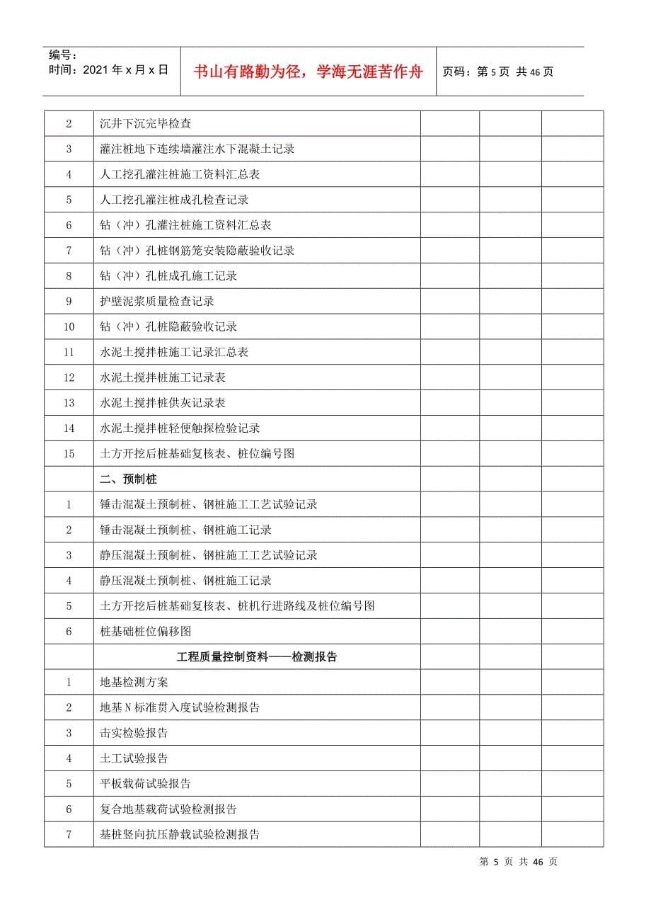 技术资料档案目录(建筑工程资料(全套)(莞质检站)_第5页