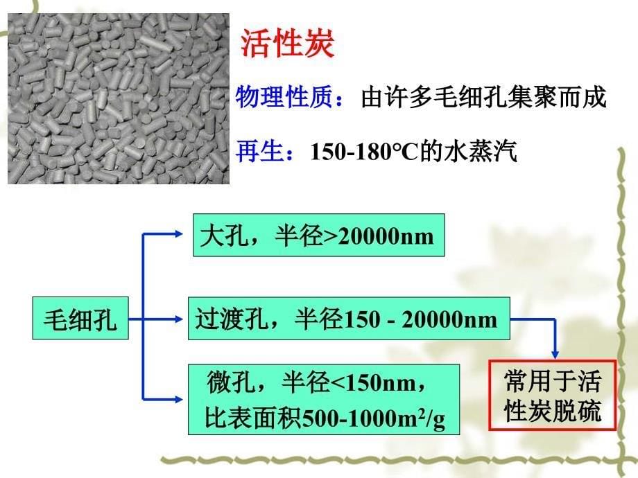 合成气的净化_第5页