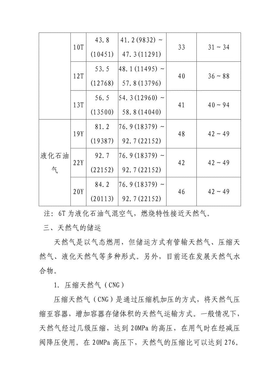 天然气与液化天然气知识.doc_第5页