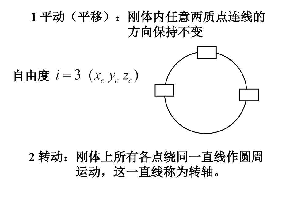 大学物理第五章_第2页