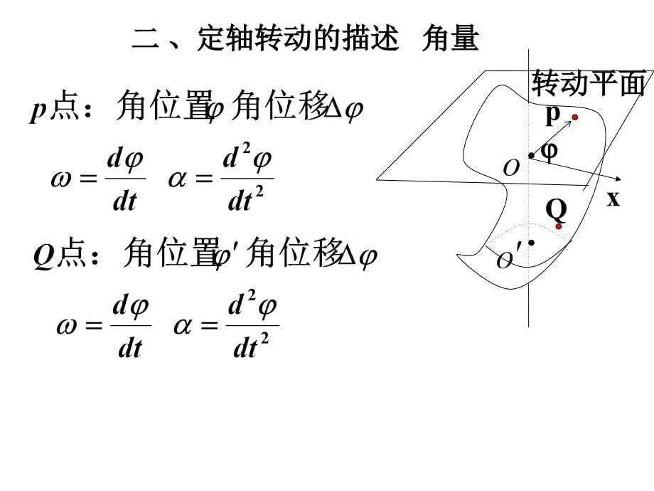 大学物理第五章_第5页