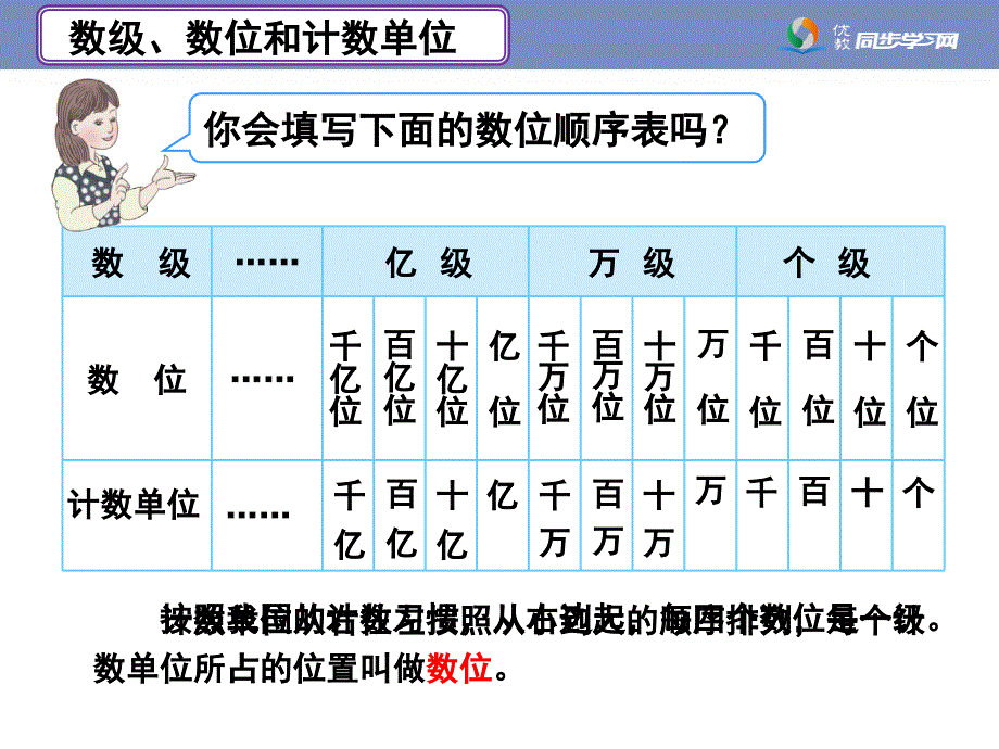 总复习—大数的认识教学课件_第2页