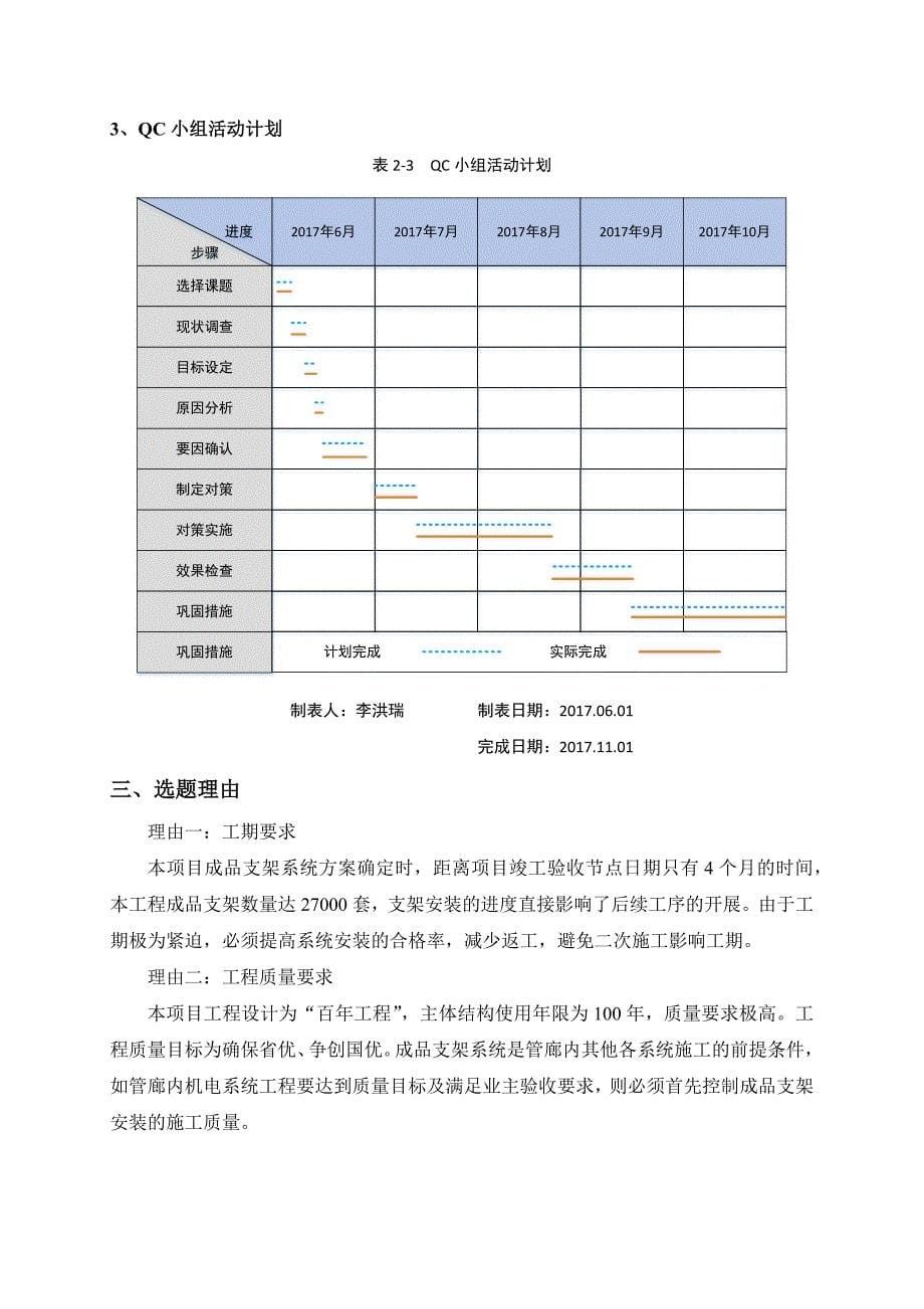 提高管廊内成品支架安装的一次合格率（精品）_第5页