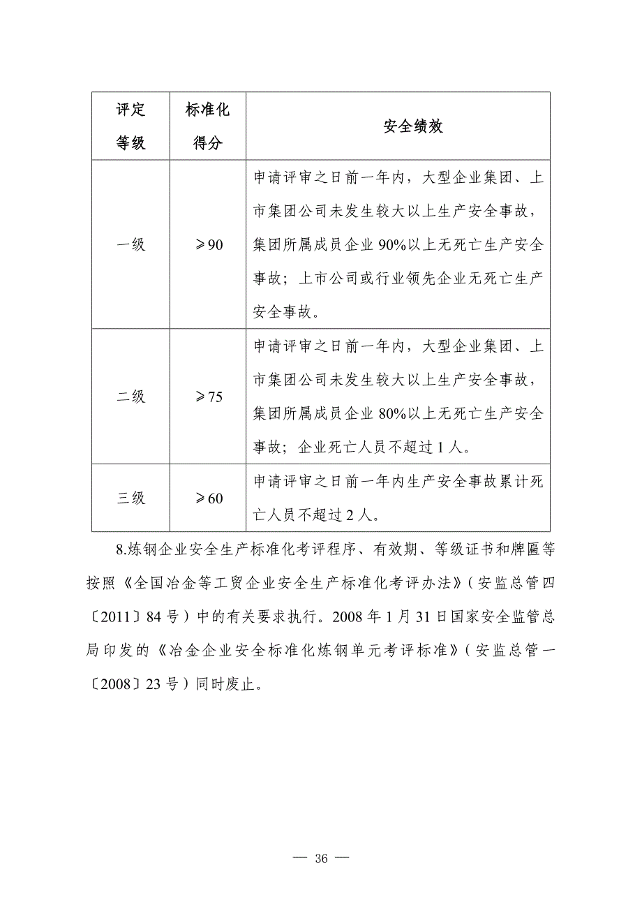 冶金企业安全生产标准化评定标准(炼钢)_第2页