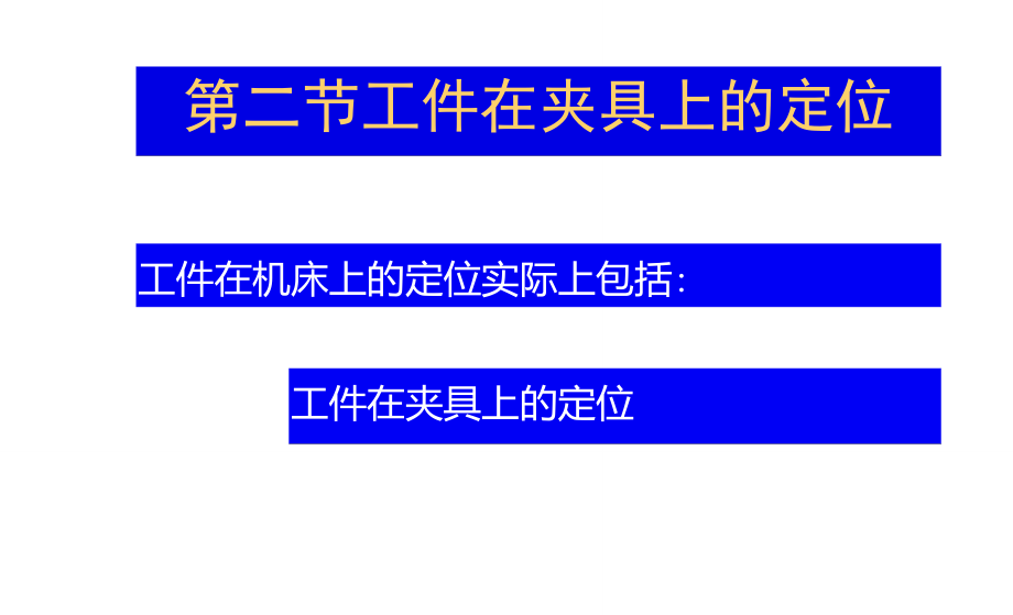 机械制造工艺学第二版王先奎课件机械制造工艺学ch62定位误差_第1页