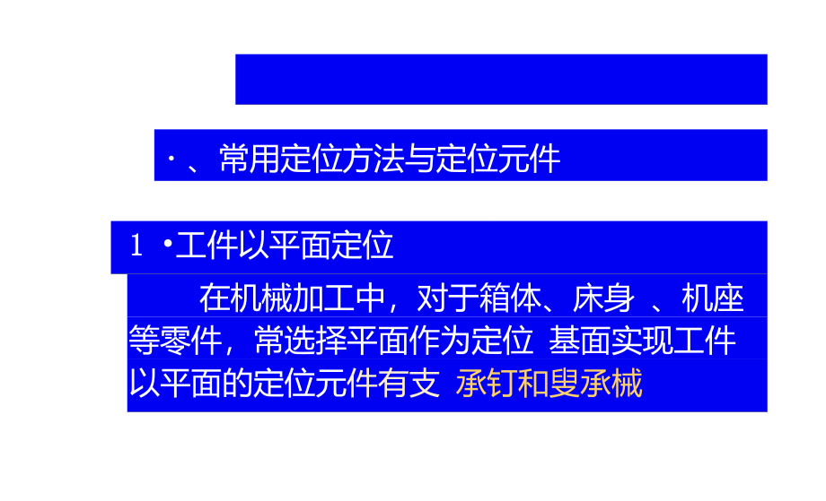 机械制造工艺学第二版王先奎课件机械制造工艺学ch62定位误差_第3页