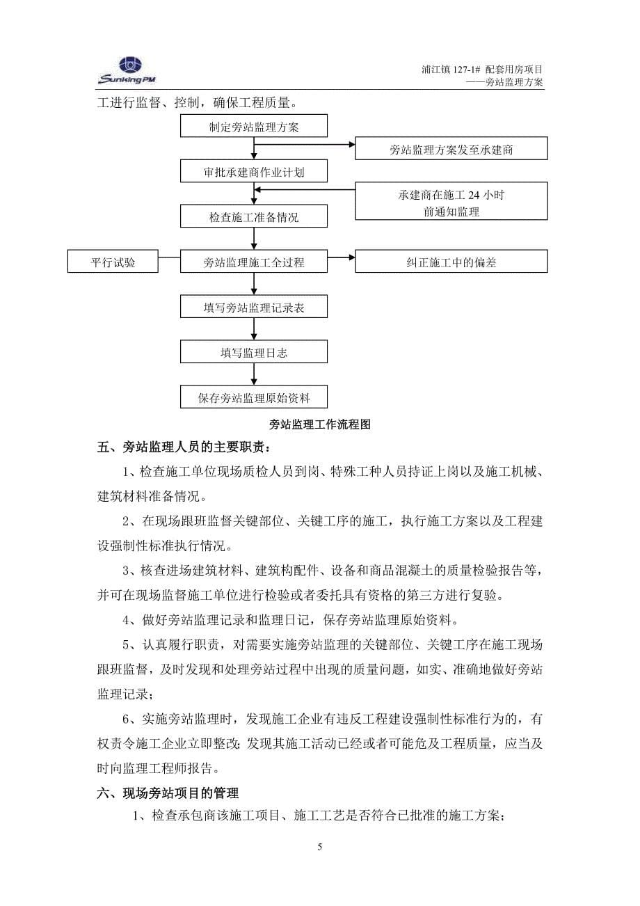 配套用房项目旁站监理细则_第5页