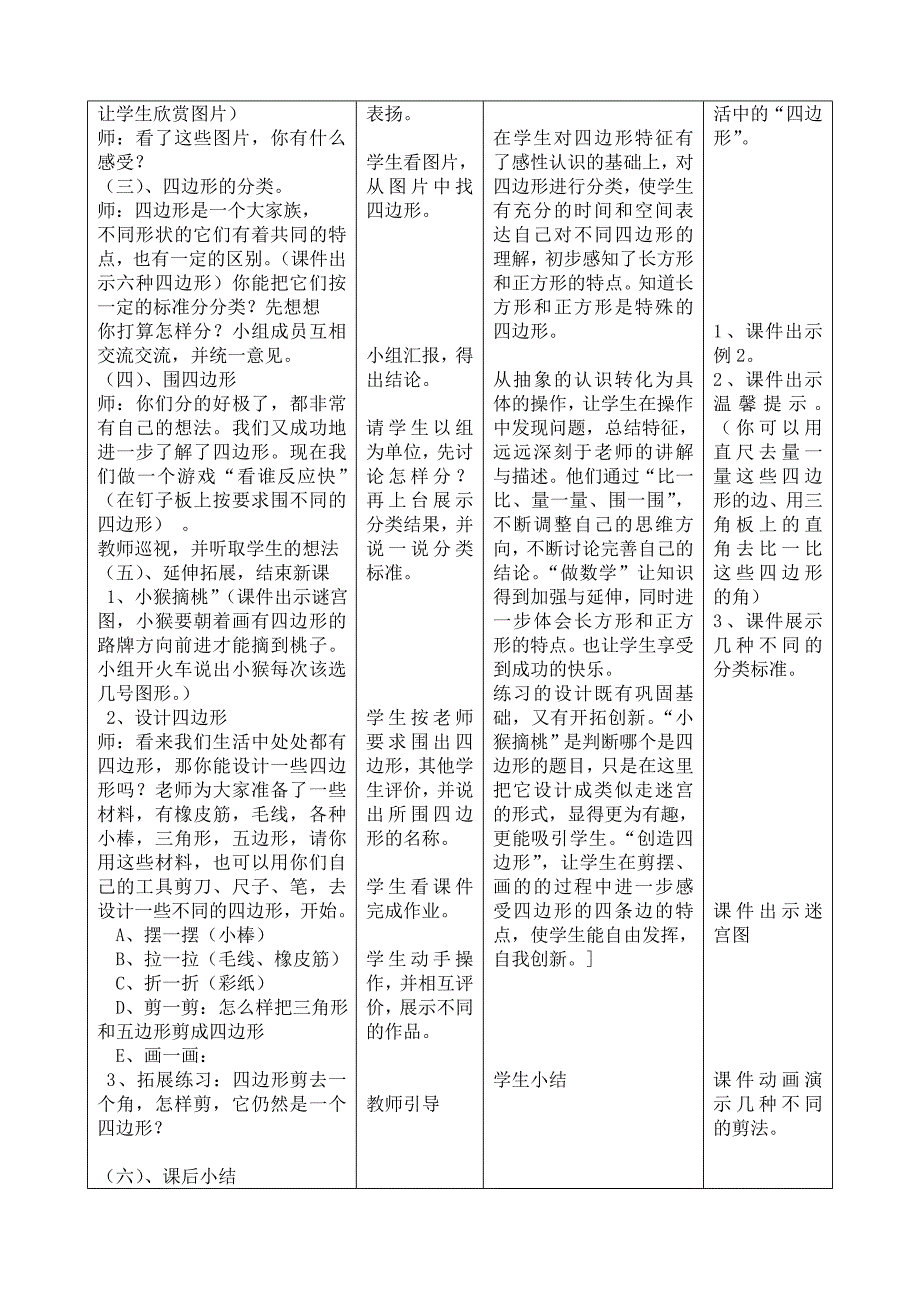 《四边形的认识》教学设计_第4页