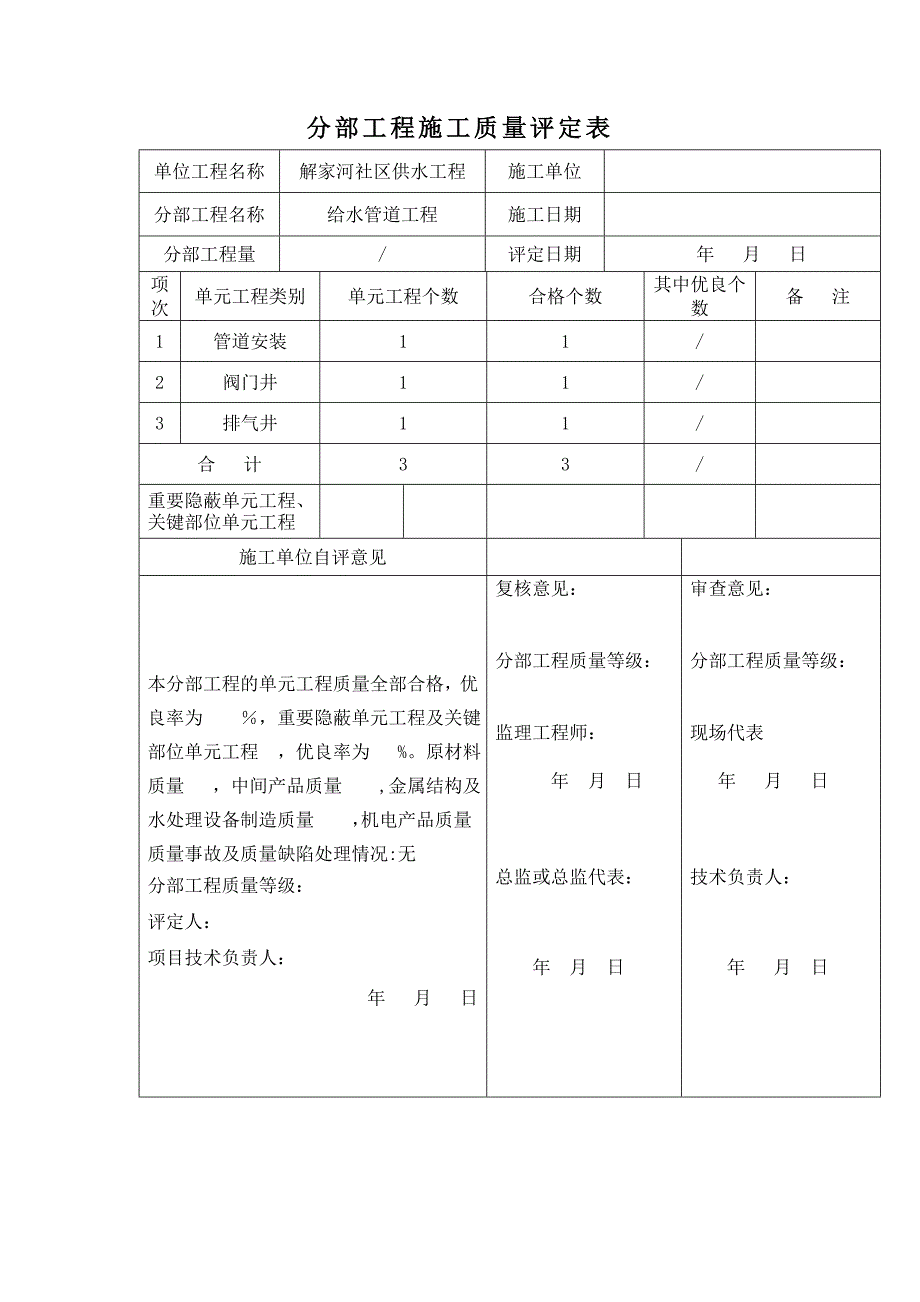 给水管道质量评定_第2页