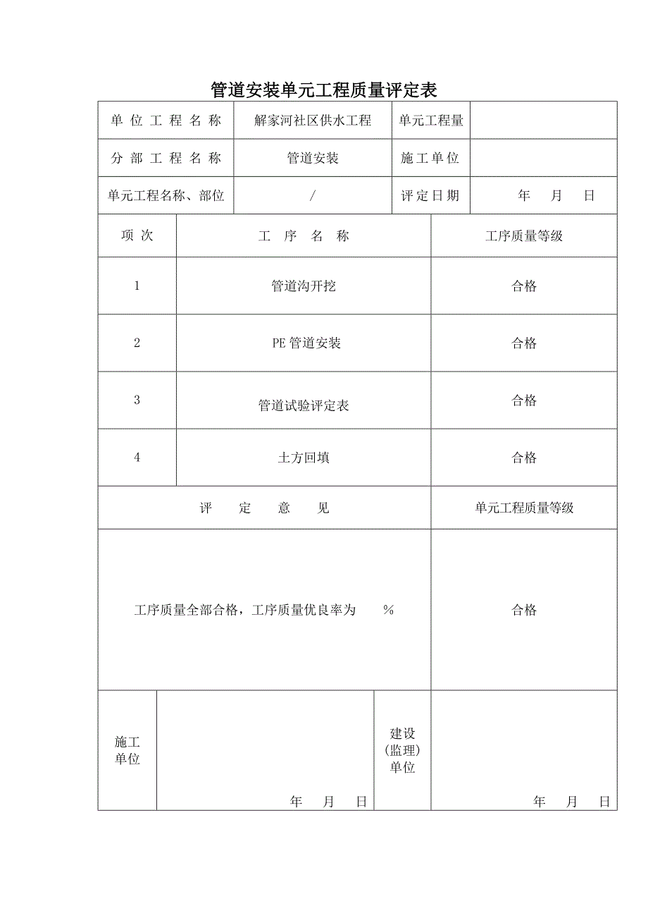 给水管道质量评定_第4页