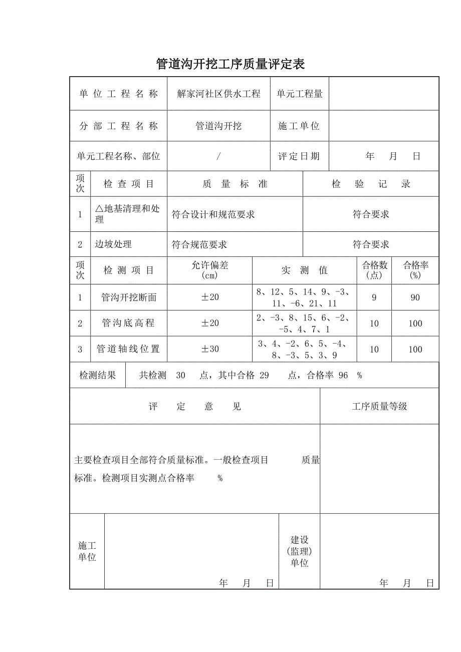 给水管道质量评定_第5页