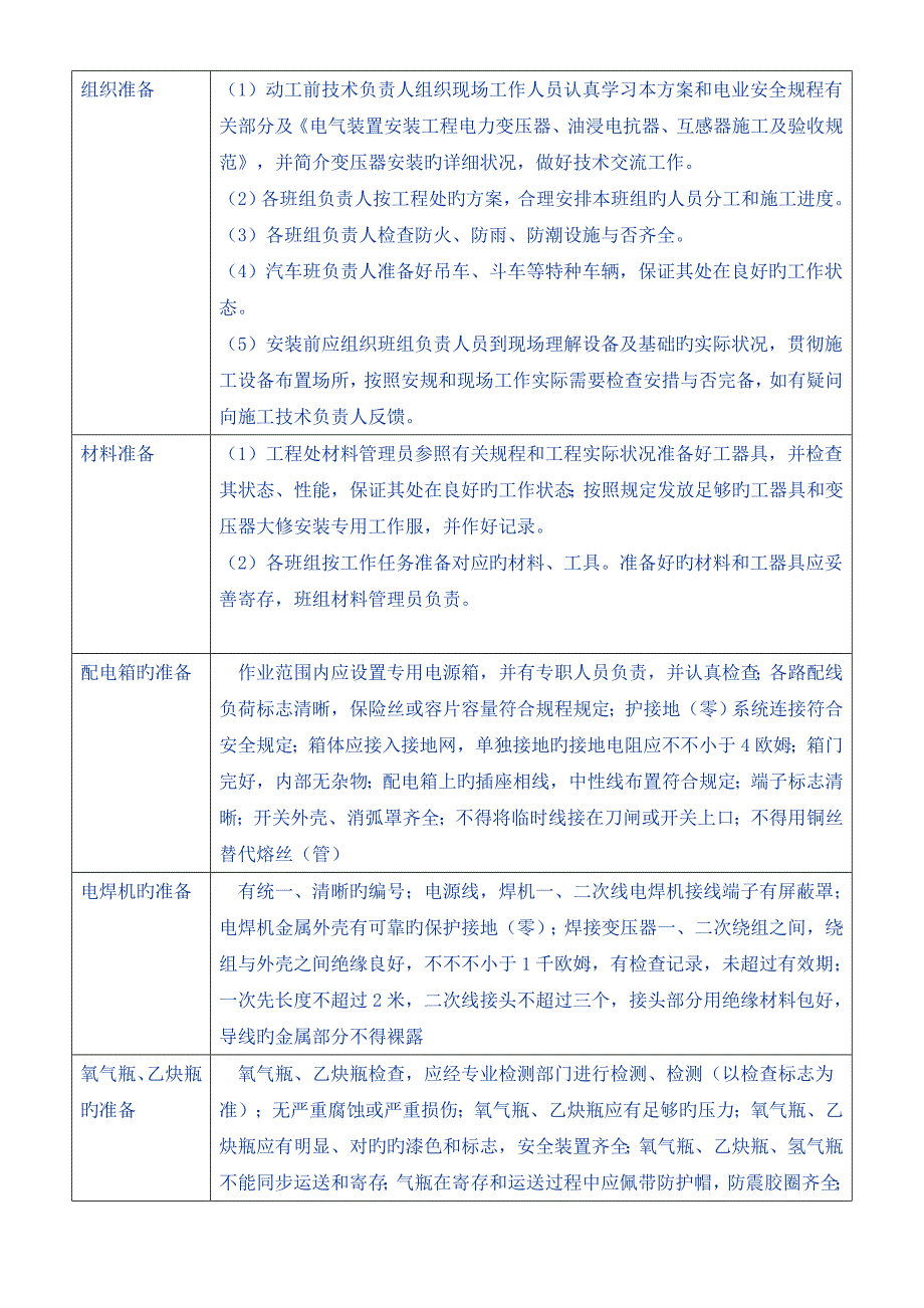 变压器安装施工四措解析_第4页