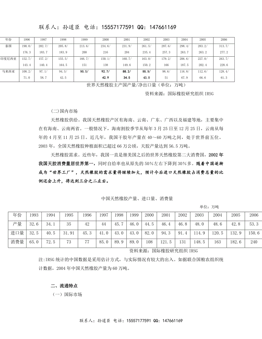 天然橡胶期货合约交易操作手册(2).doc_第3页