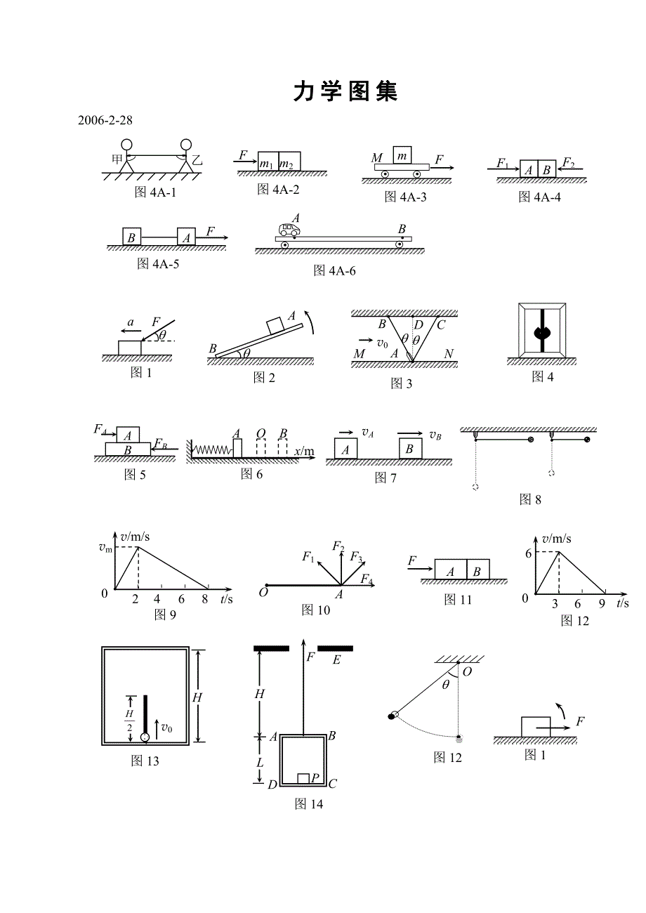 高中物理图集.doc_第1页