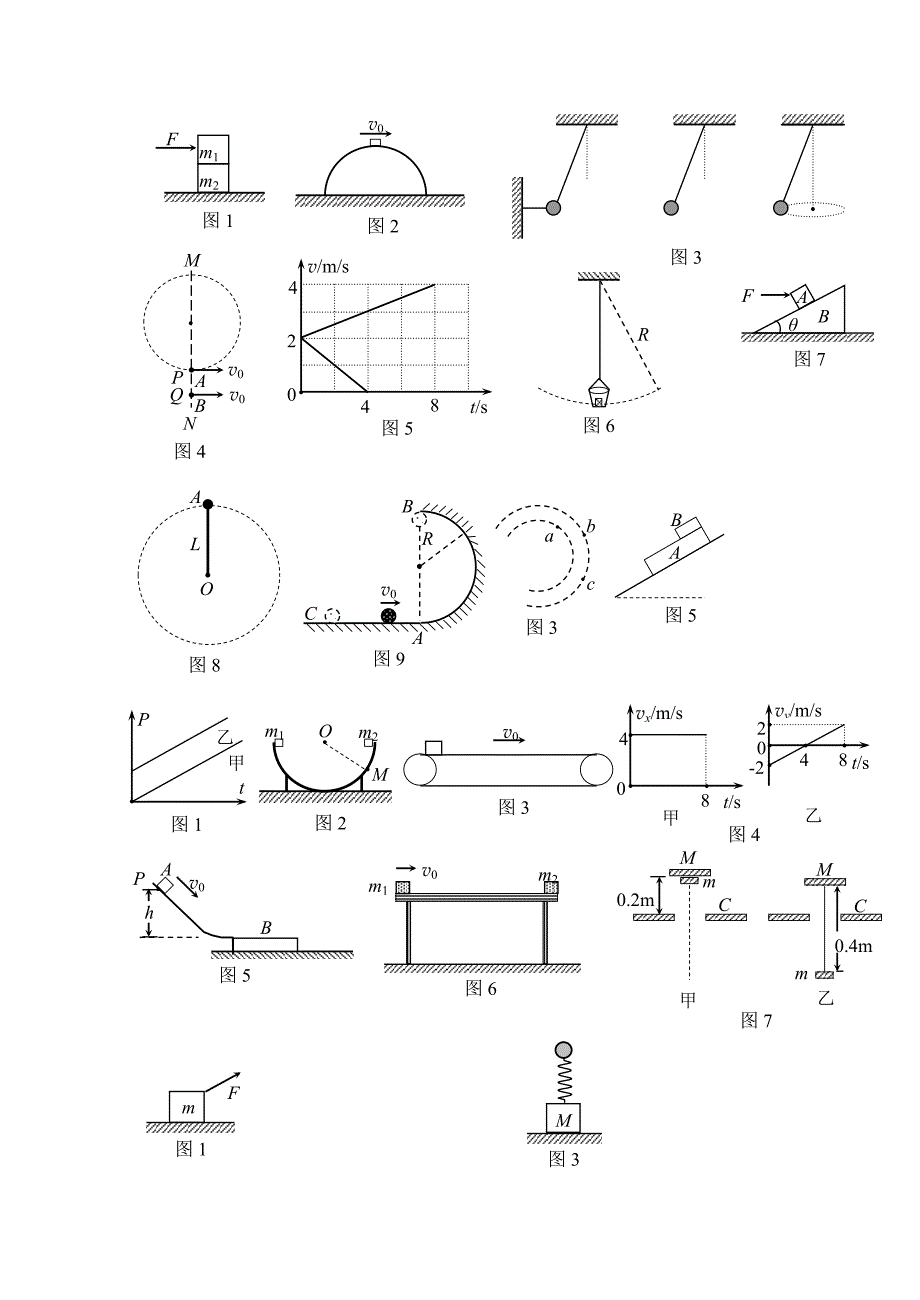 高中物理图集.doc_第2页