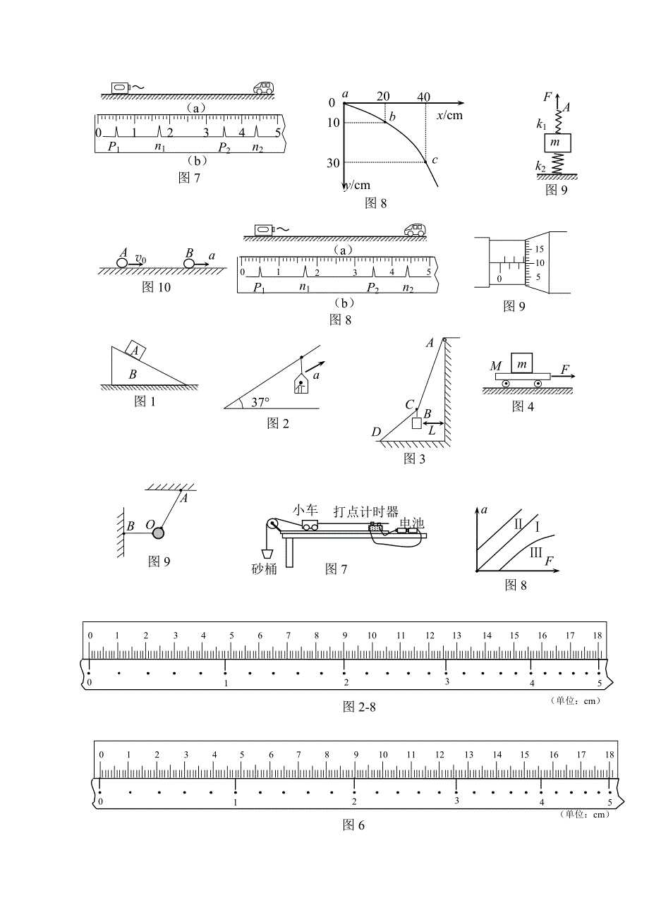 高中物理图集.doc_第5页