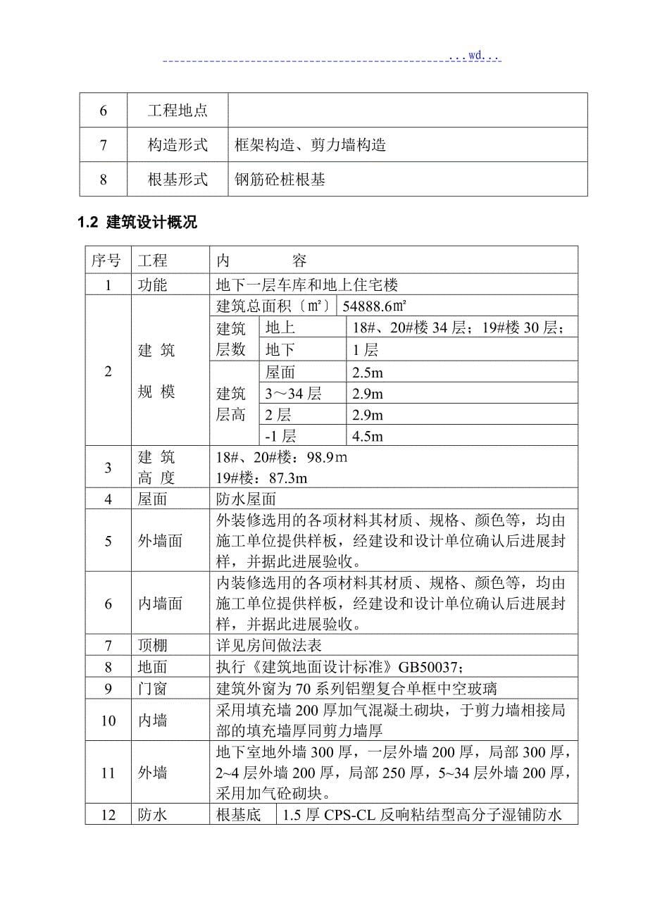 老旧小区区改造项目监理规划_第5页