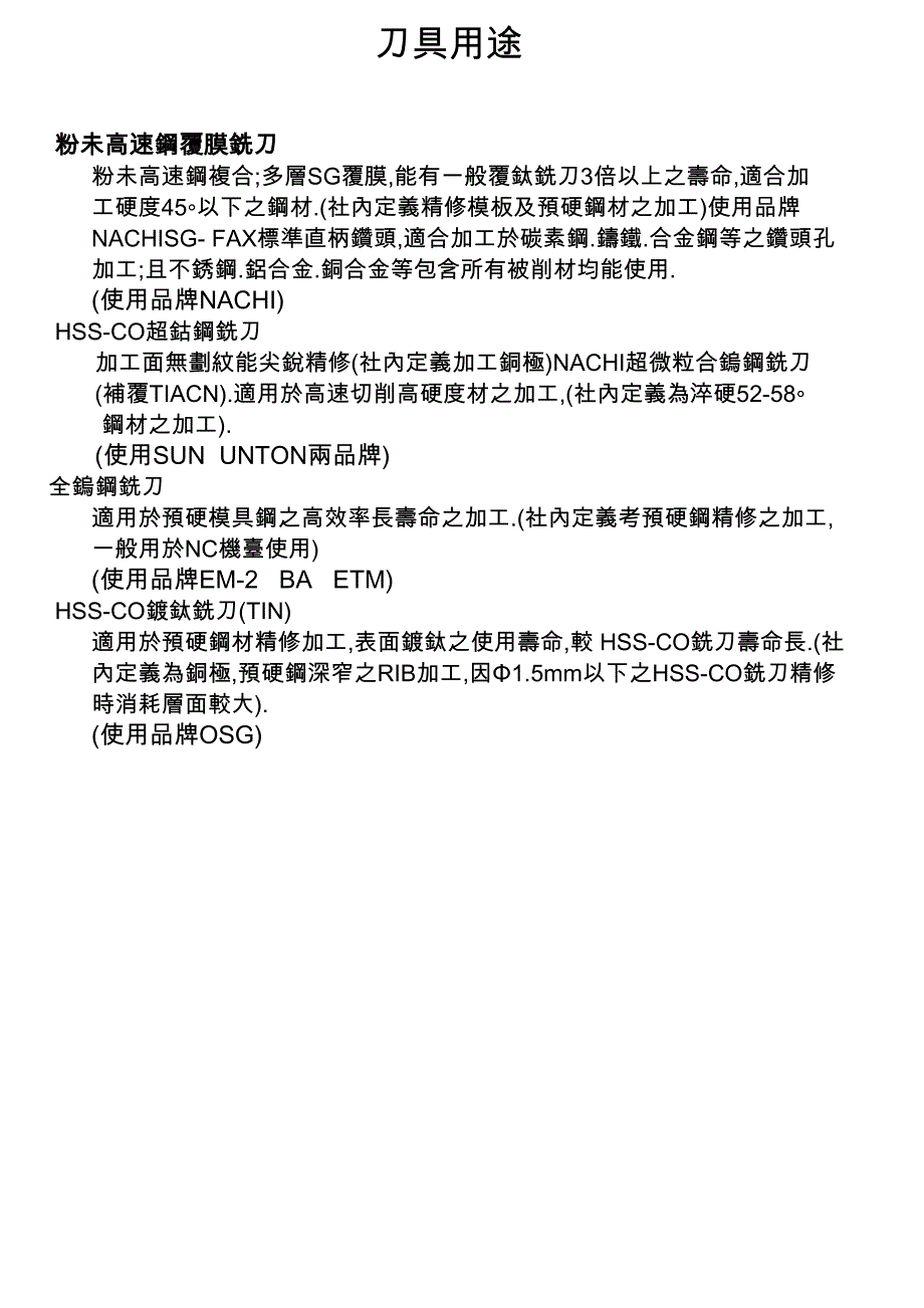 銑床加工常識講課內容(天选打工人).docx_第4页