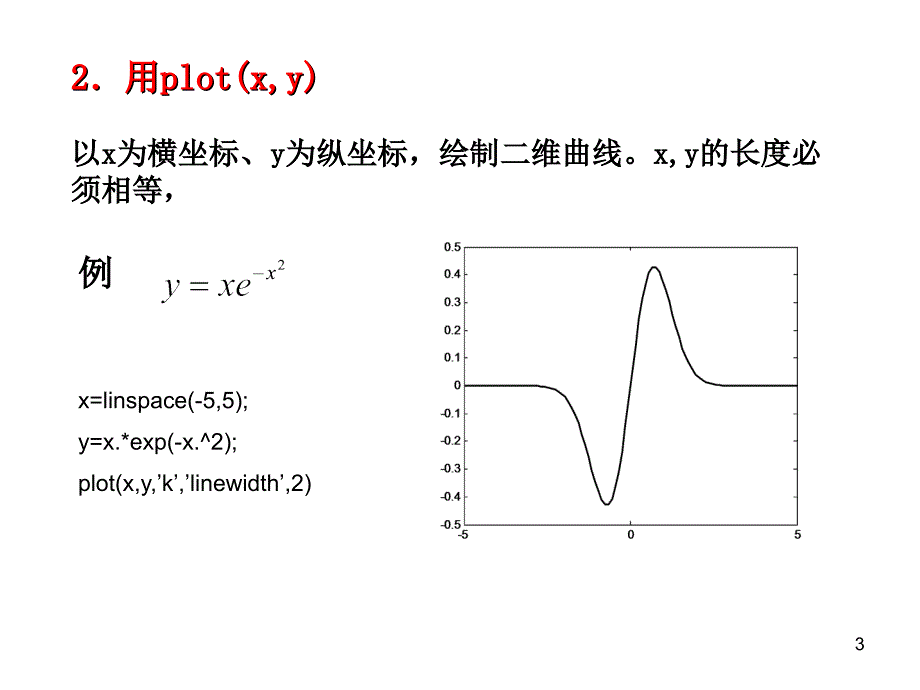 第5章数据可视化_第3页