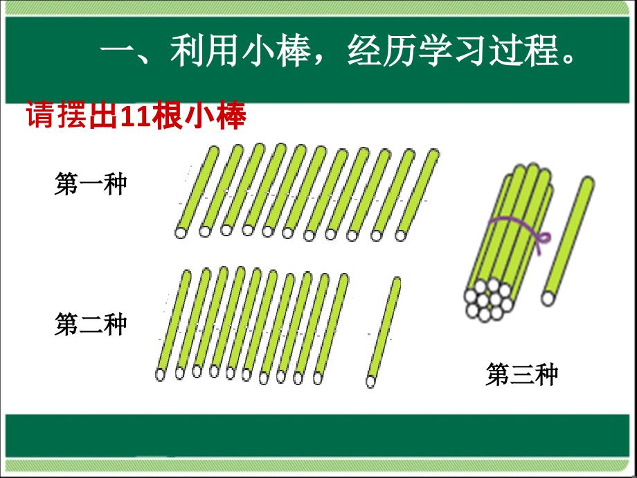 一年级上册数学课件－6.111—20各数的读数和写数｜人教新课标(共7张PPT)_第2页