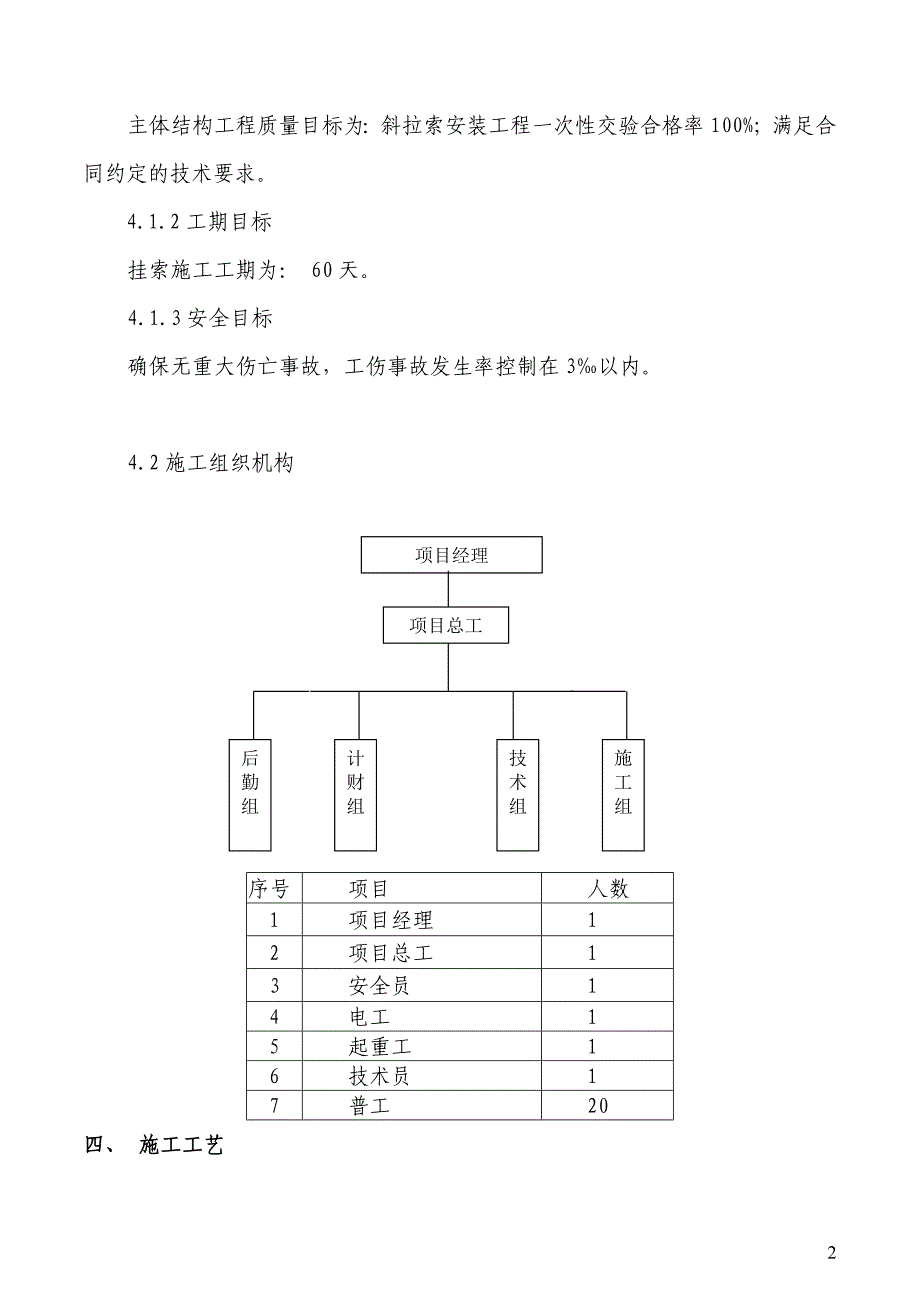 施工组织方案1.tmp.doc_第3页