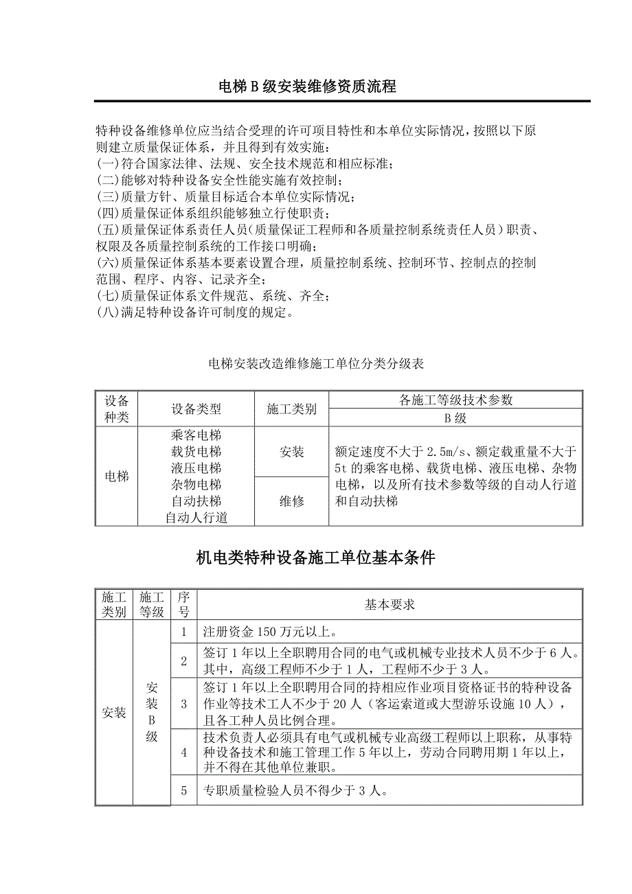 电梯安装维修B级资质条件_第1页