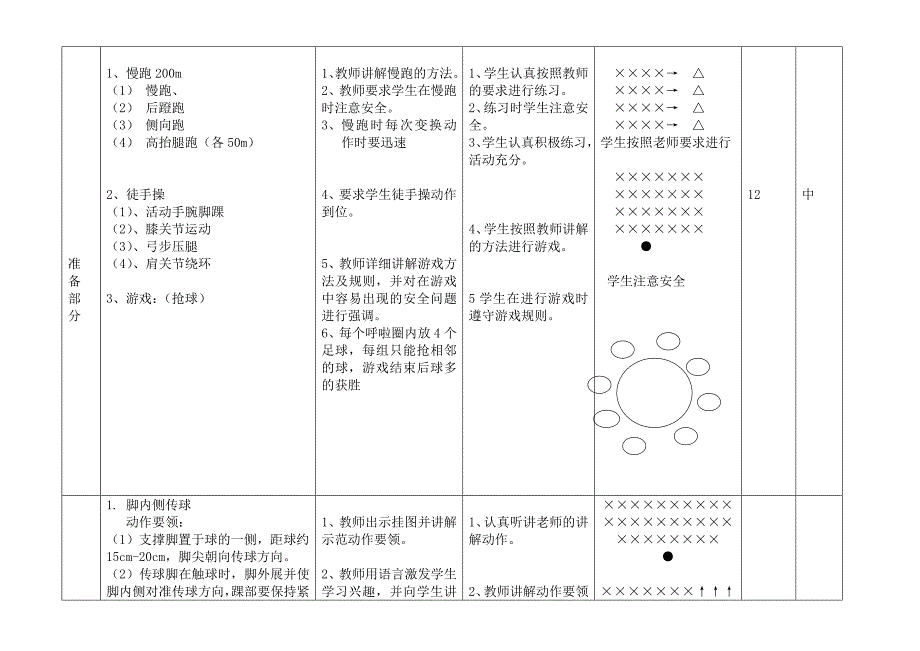 脚内侧传球教学设计.doc_第2页