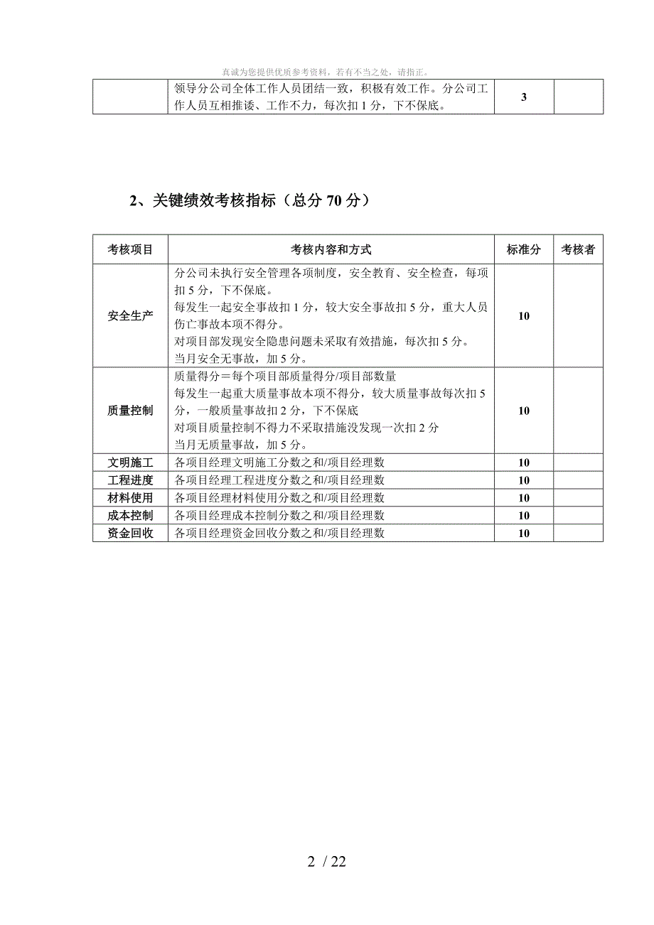 建筑公司管理人员绩效考核办法_第2页