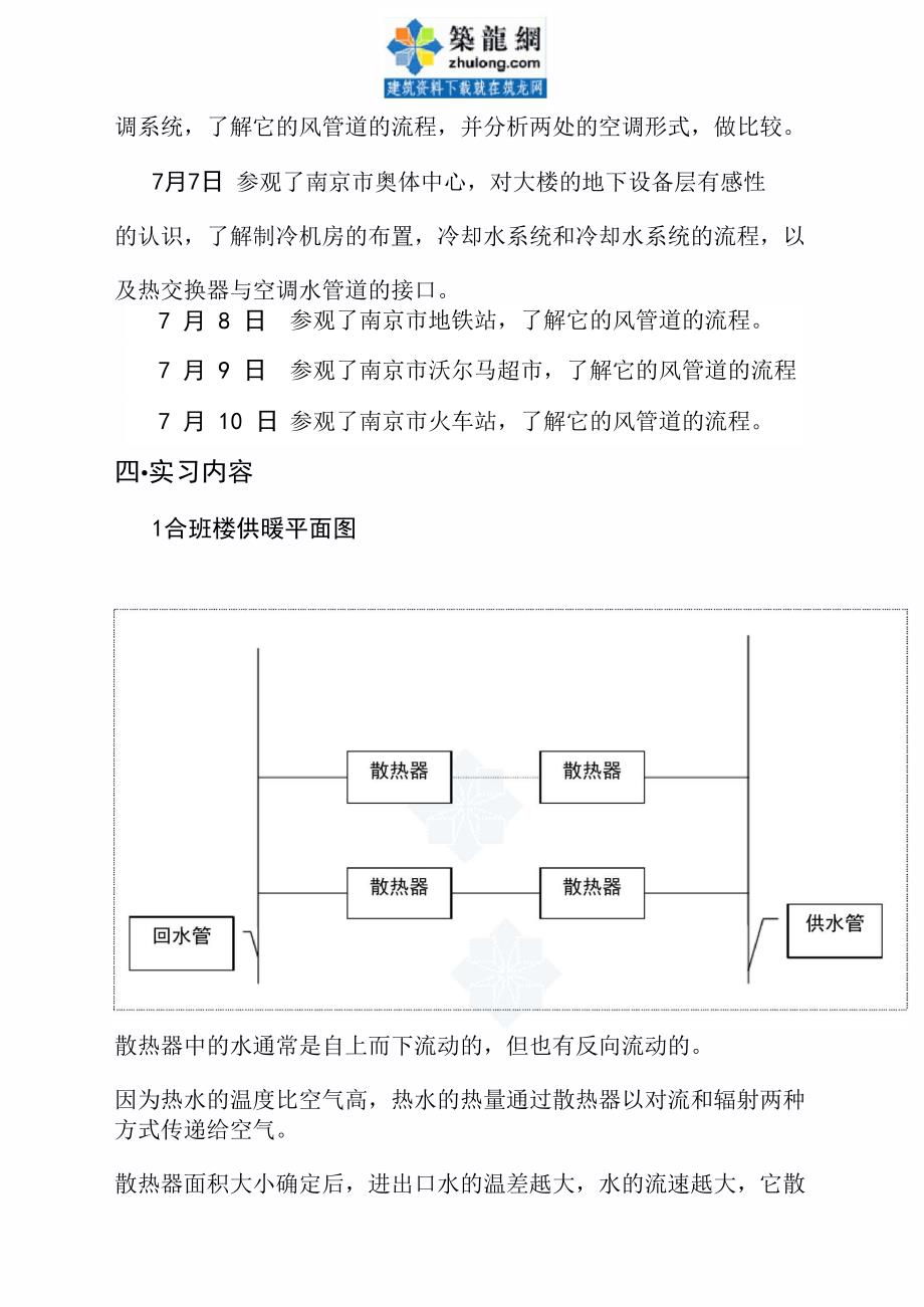 建筑环境与设备工程专业认识实习报告_第4页