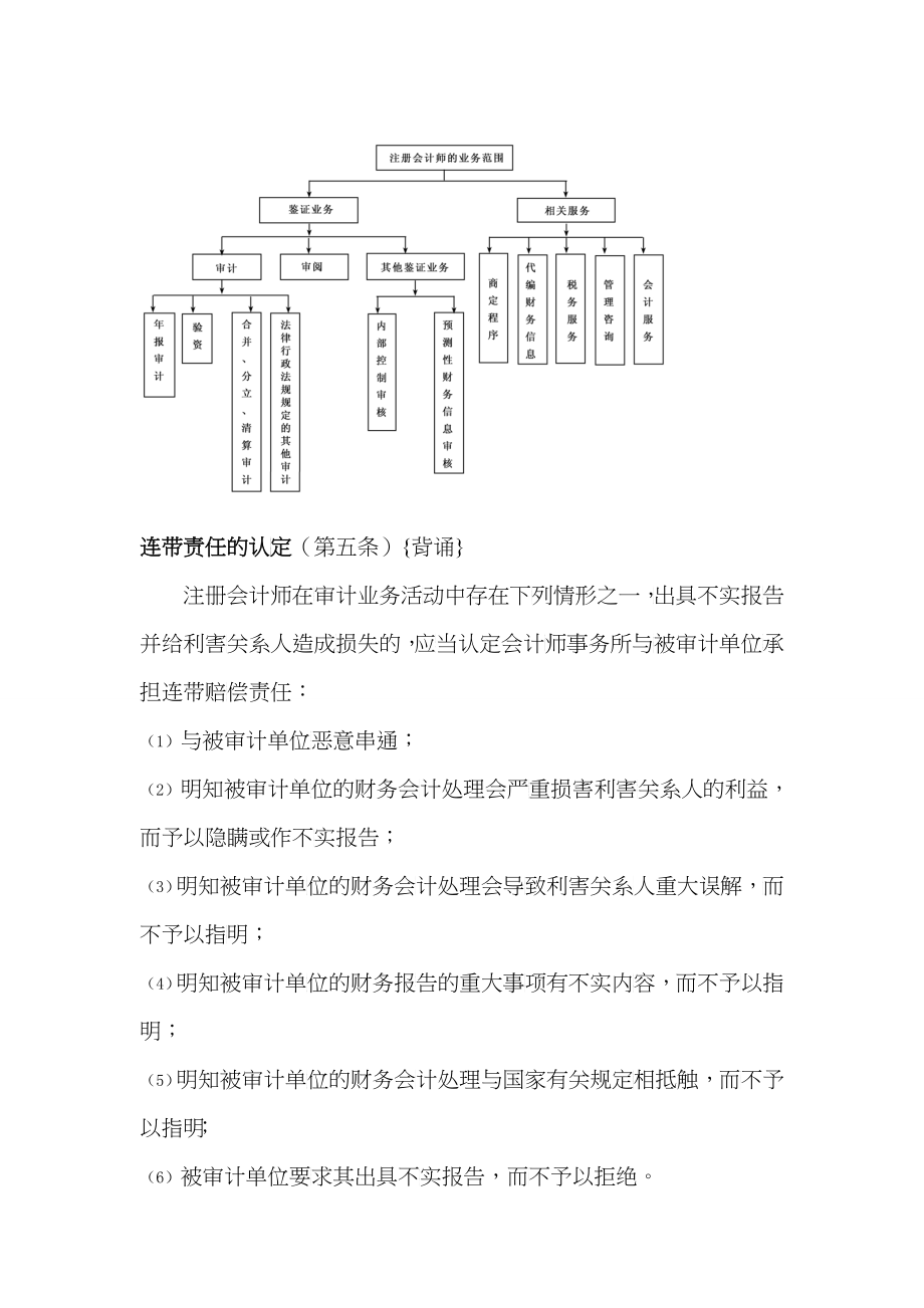 新制度审计要背诵的内容_第1页