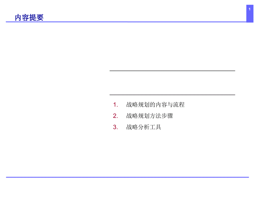 怎样做战略规划课件_第1页