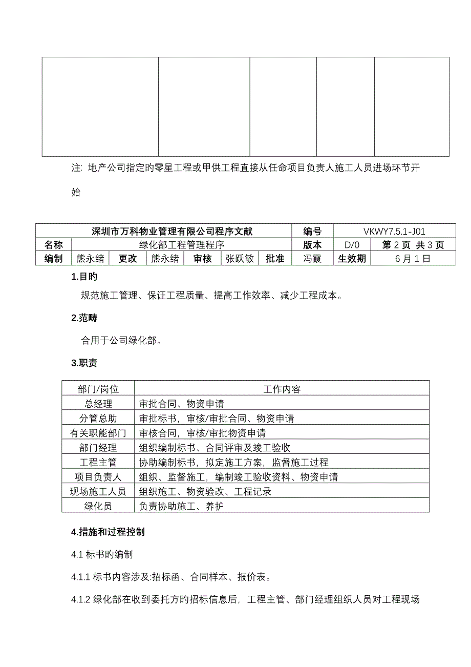 绿化部关键工程管理新版制度_第2页