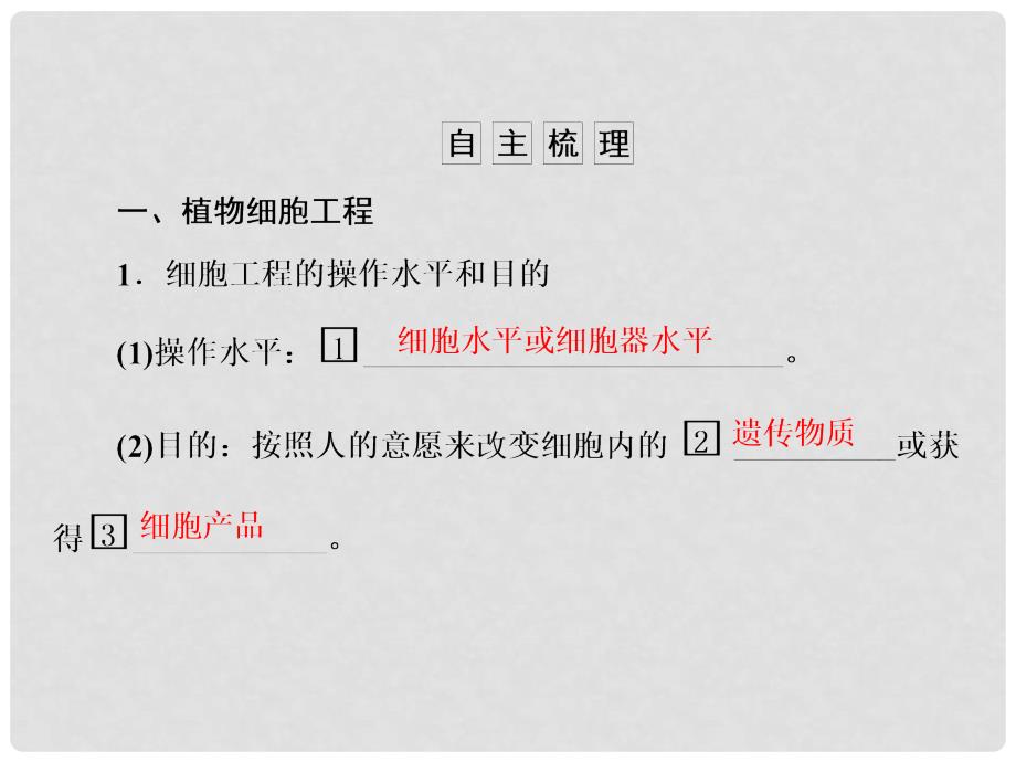 模块新课标高考生物总复习 专题2 细胞工程课件 新人教版选修3_第4页