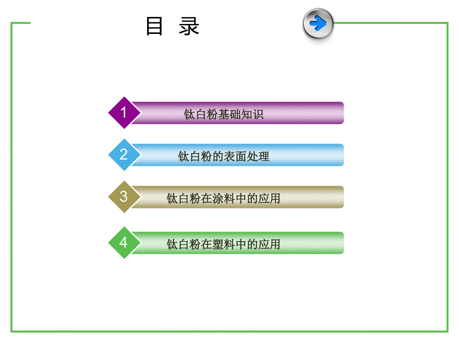 钛白粉基础知识及应用课件_第2页