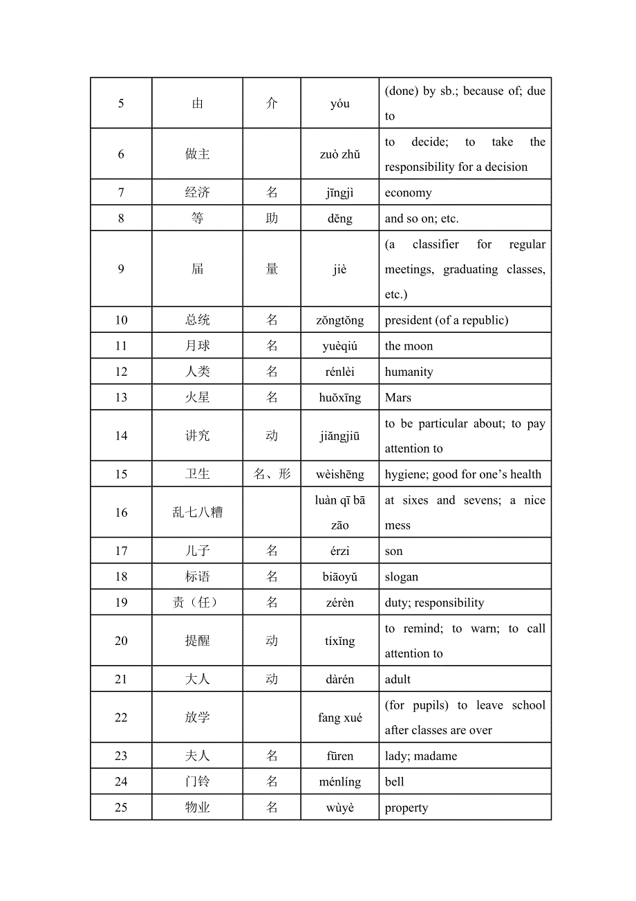 中级汉语综合课-第十四课-谁当家_第3页