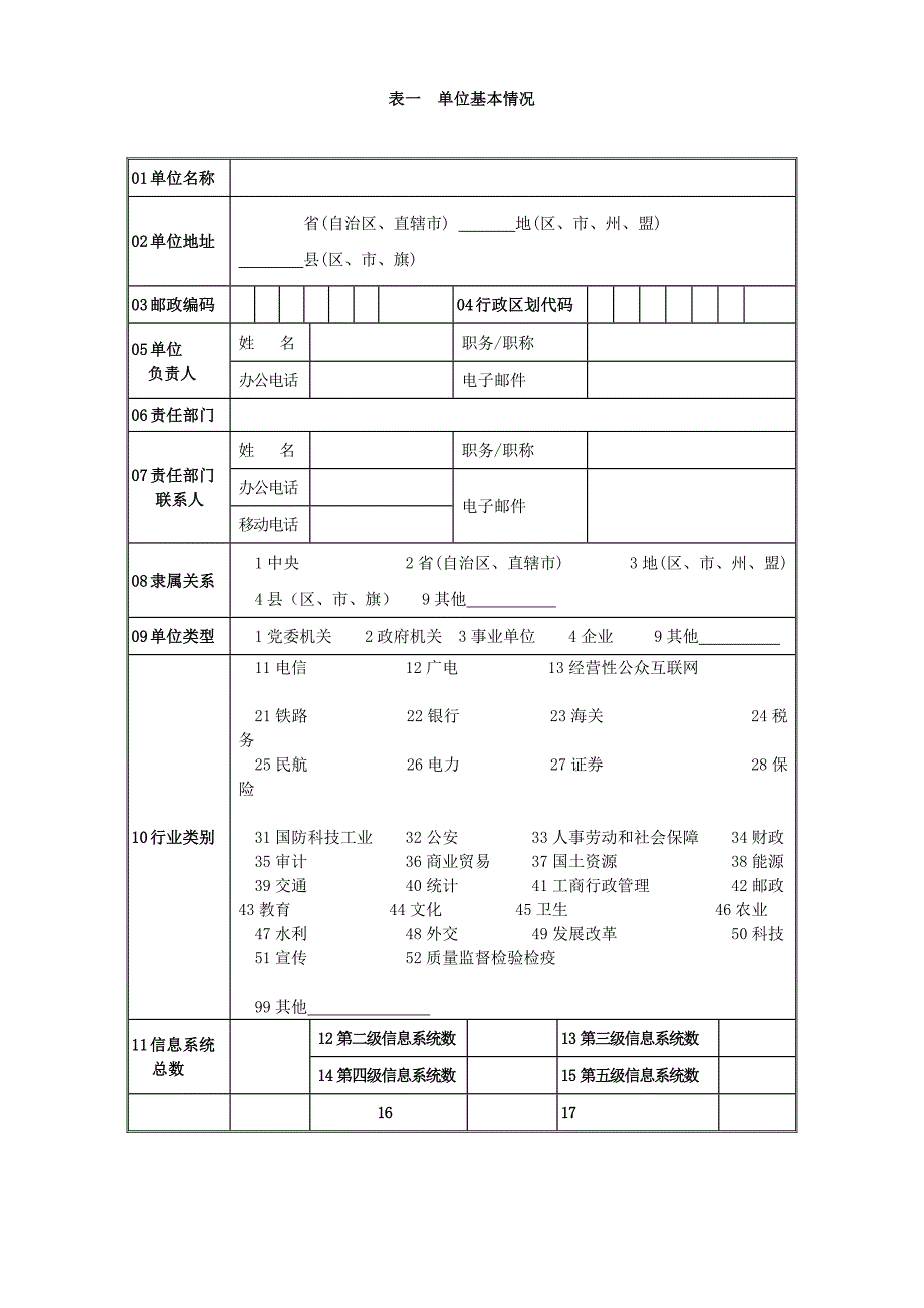 信息系统备案表总表(等保备案)_第3页