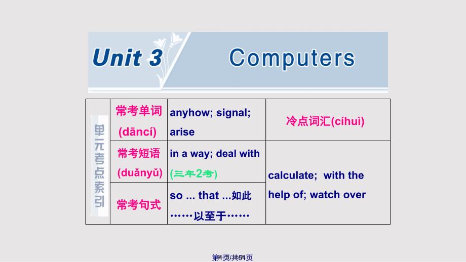 Computers复习实用实用教案_第1页