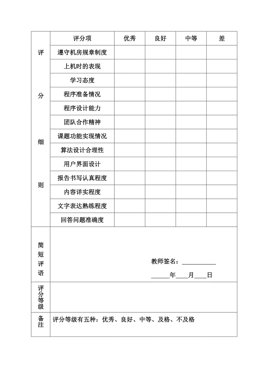 房屋租售管理系统c程序设计1_第2页