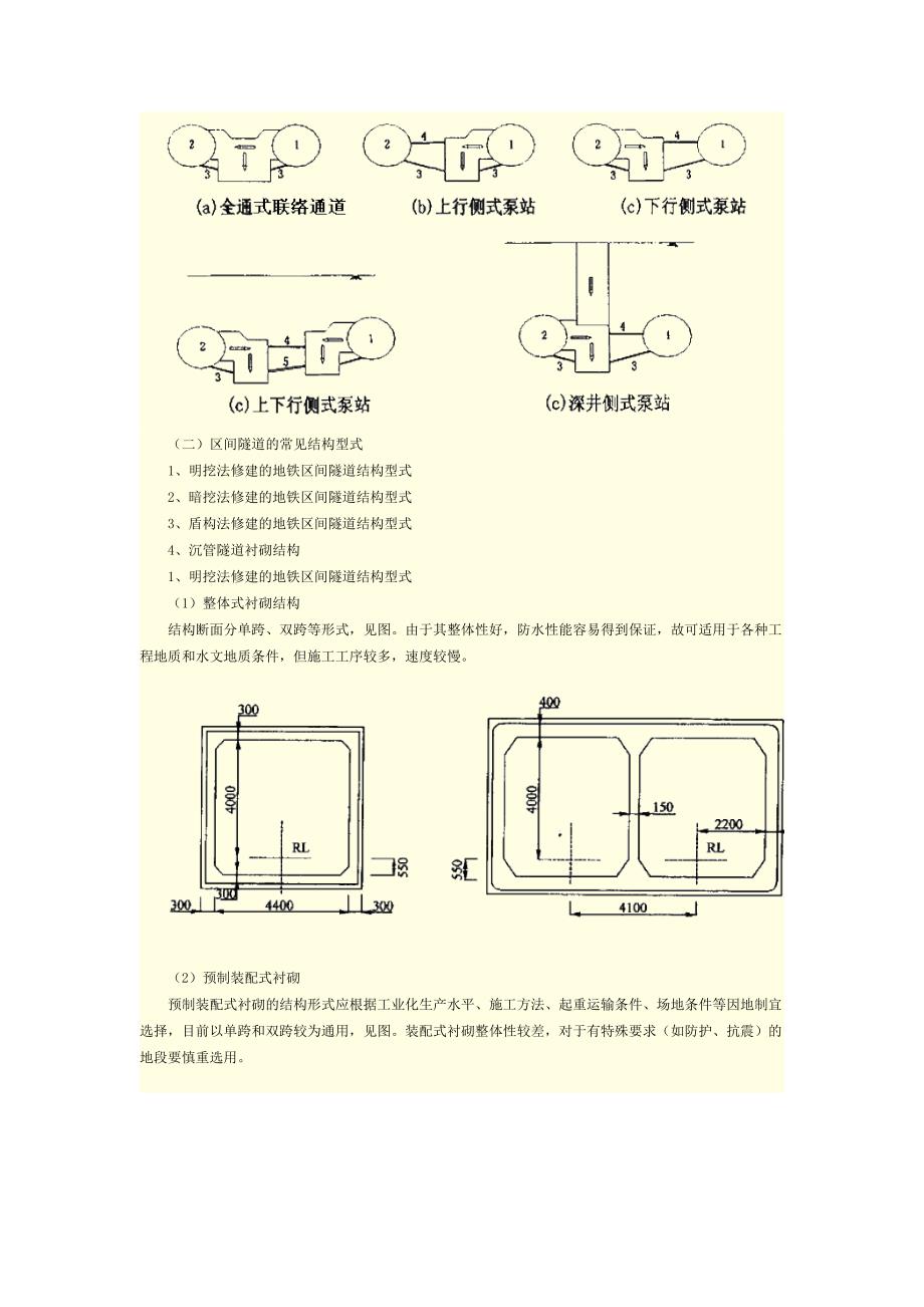 地铁第区间隧道工程风险防范及监理工作要点_第2页